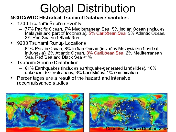 Global Distribution NGDC/WDC Historical Tsunami Database contains: • 1700 Tsunami Source Events – 77%