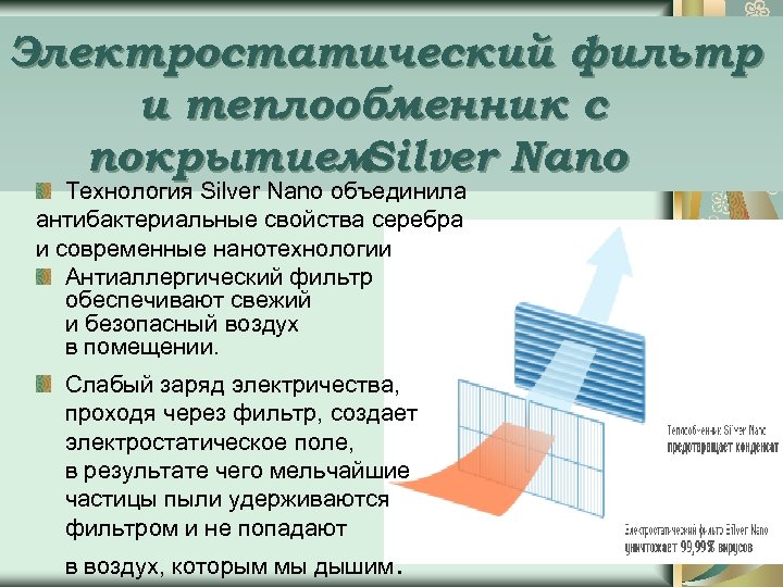 Электростатический фильтр и теплообменник с покрытием Silver Nano Технология Silver Nano объединила антибактериальные свойства