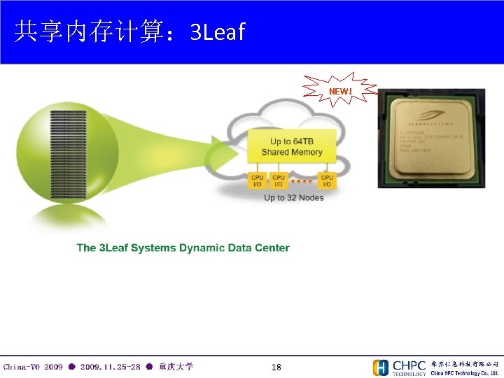 共享内存计算： 3 Leaf NEW！ 18 