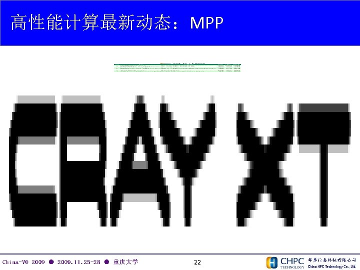 高性能计算最新动态：MPP 22 