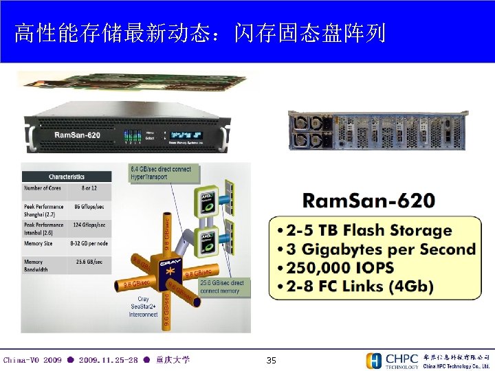 高性能存储最新动态：闪存固态盘阵列 35 