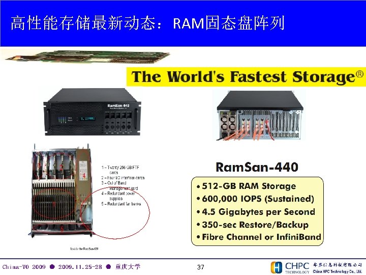 高性能存储最新动态：RAM固态盘阵列 37 