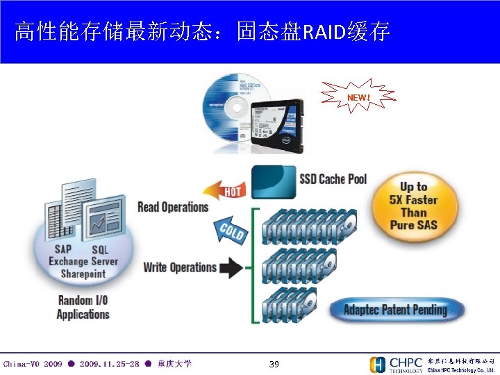 高性能存储最新动态：固态盘RAID缓存 NEW！ 39 