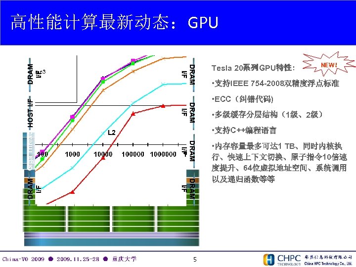 高性能计算最新动态：GPU NEW！ • 支持IEEE 754 -2008双精度浮点标准 • ECC（纠错代码) • 多级缓存分层结构（1级、2级） • 支持C++编程语言 L 2