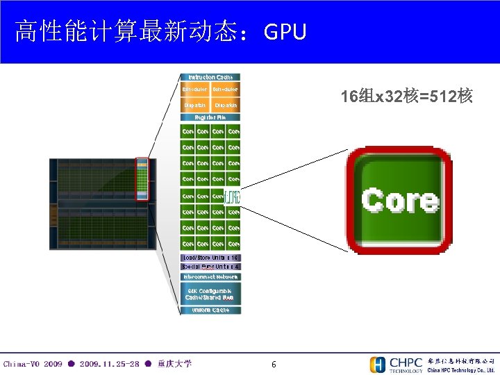 高性能计算最新动态：GPU 16组x 32核=512核 6 