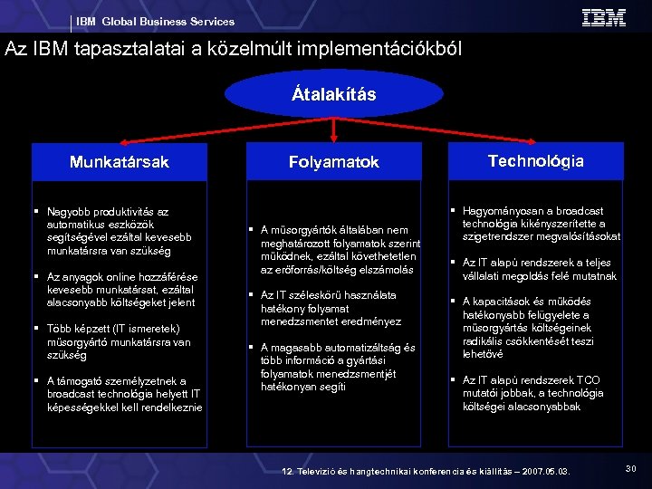 IBM Global Business Services Az IBM tapasztalatai a közelmúlt implementációkból Átalakítás Munkatársak Nagyobb produktivitás