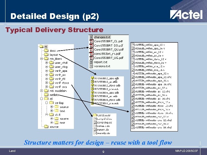 Detailed Design (p 2) Typical Delivery Structure matters for design – reuse with a