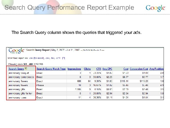 Search Query Performance Report Example The Search Query column shows the queries that triggered