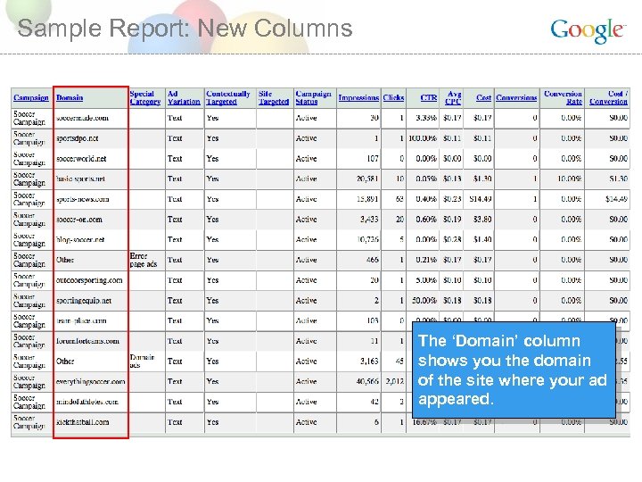 Sample Report: New Columns The ‘Domain’ column shows you the domain of the site