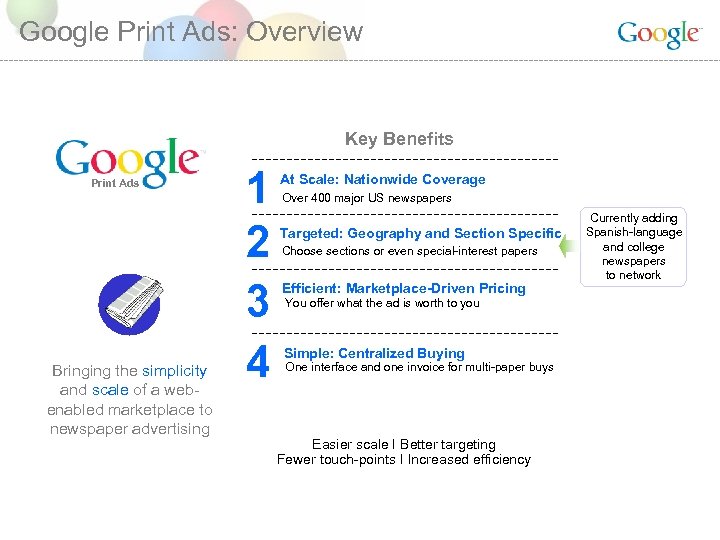Google Print Ads: Overview Key Benefits Print Ads Bringing the simplicity and scale of