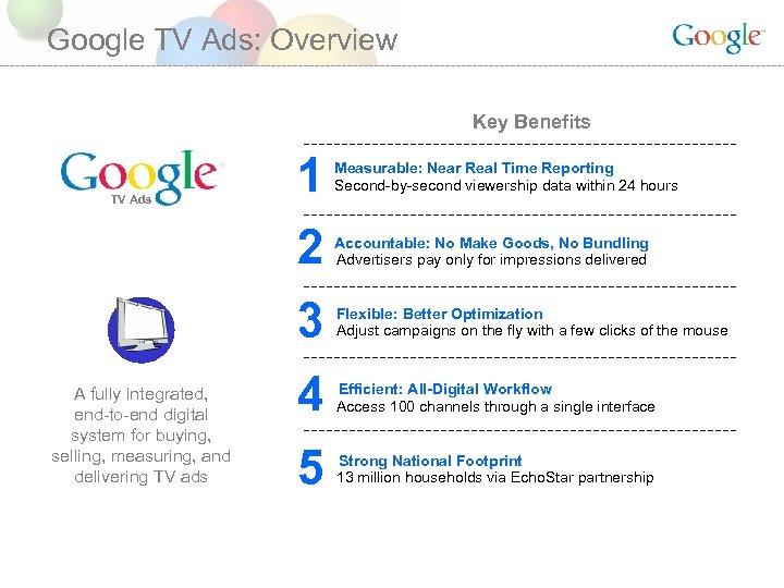 Google TV Ads: Overview Key Benefits Accountable: No Make Goods, No Bundling Advertisers pay