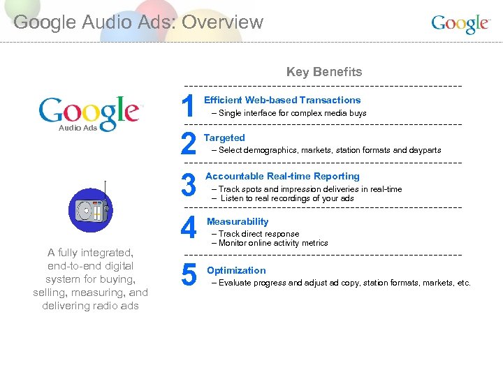 Google Audio Ads: Overview Key Benefits Audio Ads A fully integrated, end-to-end digital system