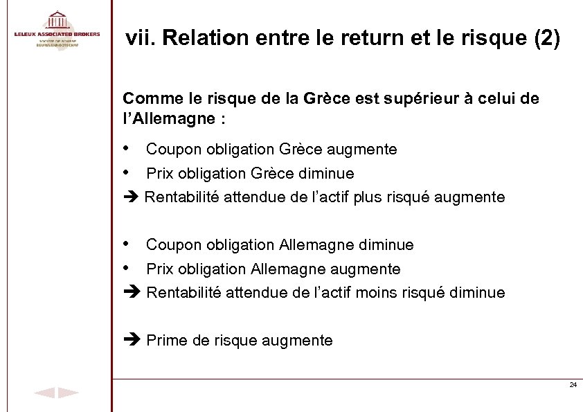 vii. Relation entre le return et le risque (2) Comme le risque de la