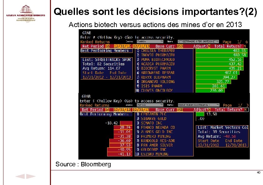 Quelles sont les décisions importantes? (2) Actions biotech versus actions des mines d’or en