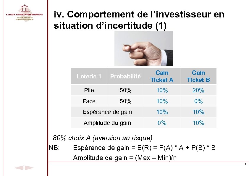 iv. Comportement de l’investisseur en situation d’incertitude (1) Loterie 1 Probabilité Gain Ticket A