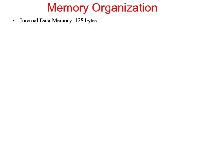 Memory Organization • Internal Data Memory, 128 bytes 