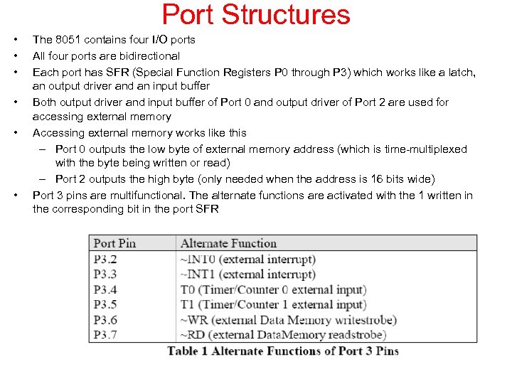Port Structures • • • The 8051 contains four I/O ports All four ports