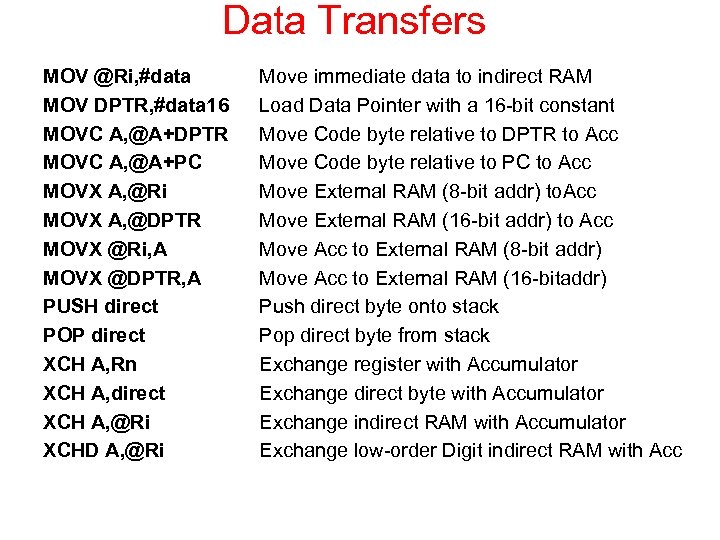 Data Transfers MOV @Ri, #data MOV DPTR, #data 16 MOVC A, @A+DPTR MOVC A,