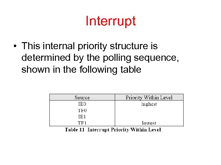 Interrupt • This internal priority structure is determined by the polling sequence, shown in