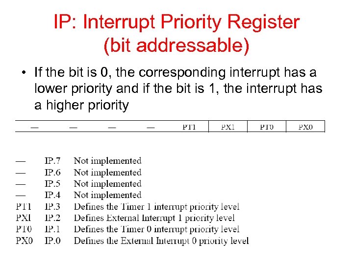 IP: Interrupt Priority Register (bit addressable) • If the bit is 0, the corresponding
