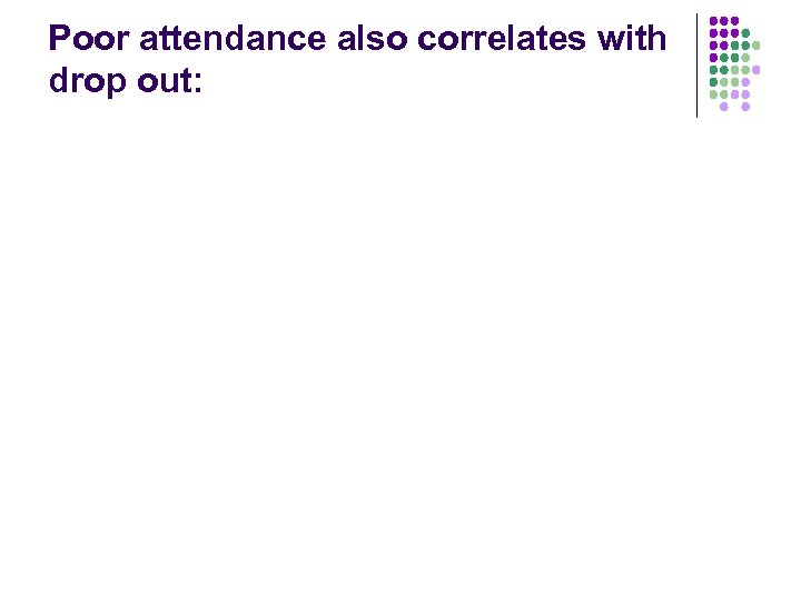 Poor attendance also correlates with drop out: 
