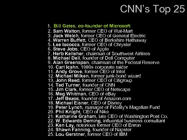 CNN’s Top 25 1. Bill Gates, co-founder of Microsoft 2. Sam Walton, former CEO