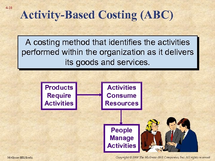 4 -10 Activity-Based Costing (ABC) A costing method that identifies the activities performed within