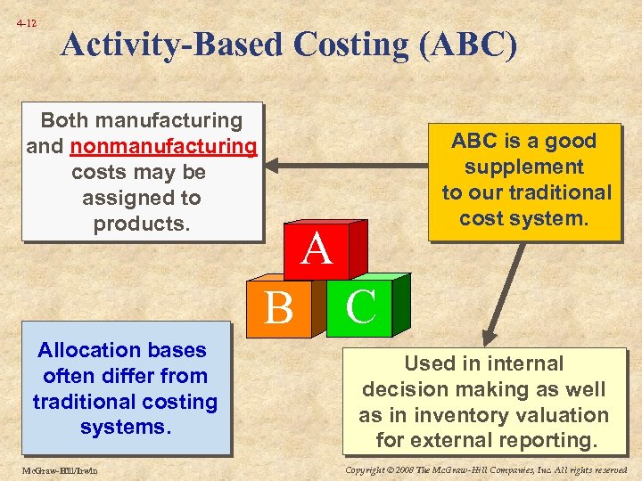 4 -12 Activity-Based Costing (ABC) Both manufacturing and nonmanufacturing costs may be assigned to