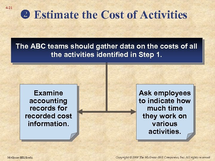 4 -21 Estimate the Cost of Activities The ABC teams should gather data on