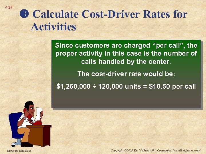 4 -24 Calculate Cost-Driver Rates for Activities Since customers are charged “per call”, the