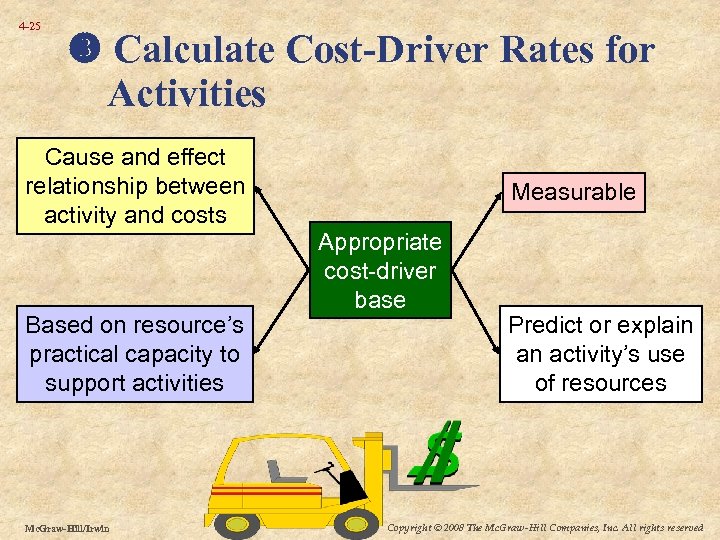 4 -25 Calculate Cost-Driver Rates for Activities Cause and effect relationship between activity and