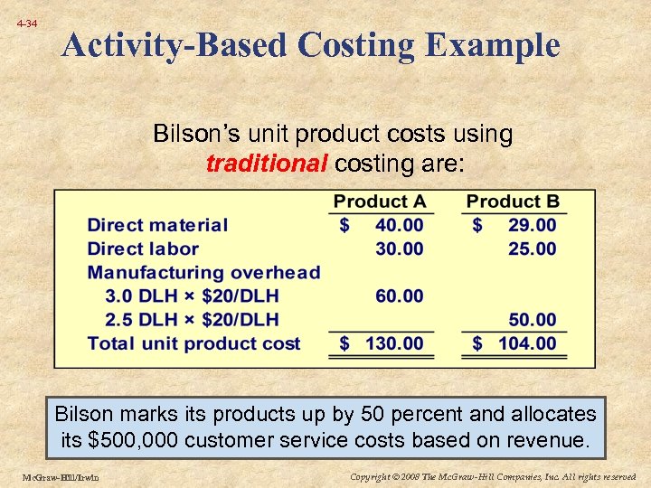 4 -34 Activity-Based Costing Example Bilson’s unit product costs using traditional costing are: Bilson