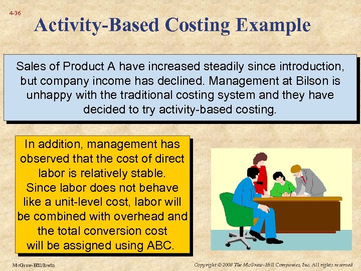 4 -36 Activity-Based Costing Example Sales of Product A have increased steadily since introduction,