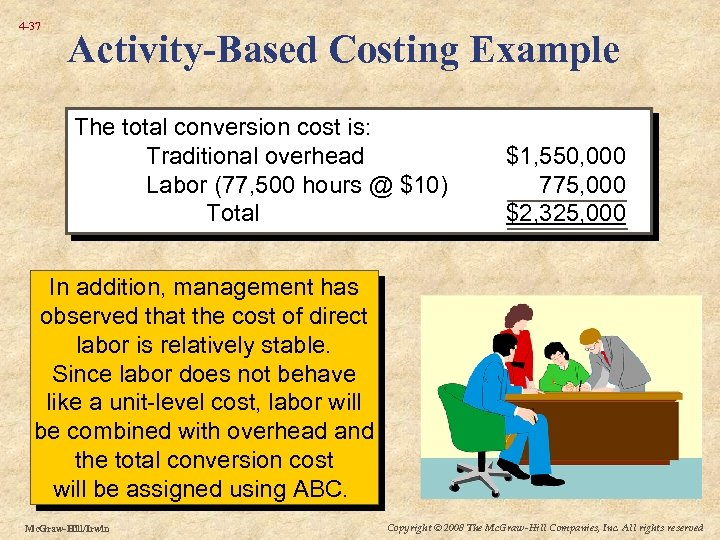 4 -37 Activity-Based Costing Example The total conversion cost is: Traditional overhead Labor (77,