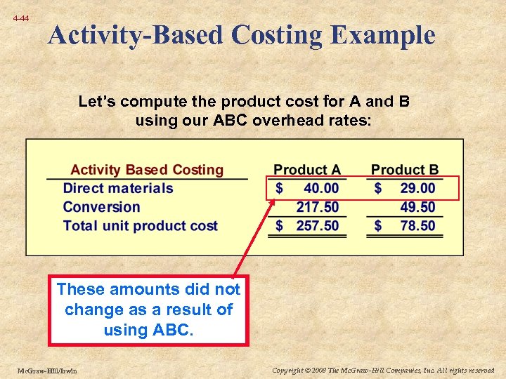 4 -44 Activity-Based Costing Example Let’s compute the product cost for A and B