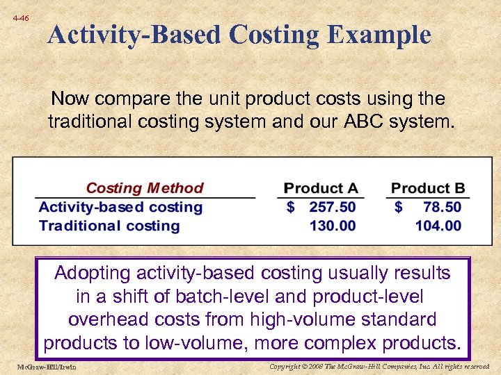 4 -46 Activity-Based Costing Example Now compare the unit product costs using the traditional