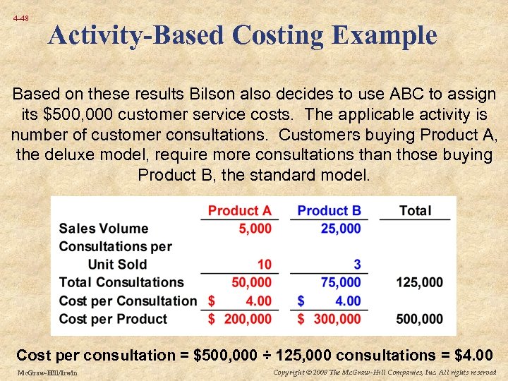 4 -48 Activity-Based Costing Example Based on these results Bilson also decides to use