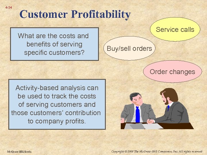 4 -54 Customer Profitability What are the costs and benefits of serving specific customers?