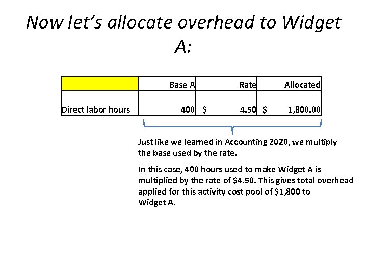 Now let’s allocate overhead to Widget A: Base A Direct labor hours Rate Allocated