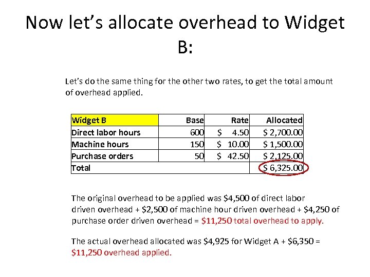 Now let’s allocate overhead to Widget B: Let’s do the same thing for the