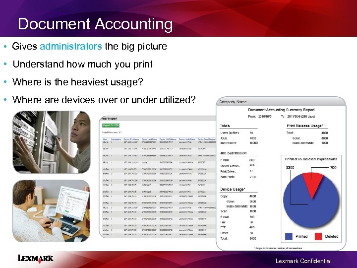 Document Accounting • Gives administrators the big picture • Understand how much you print