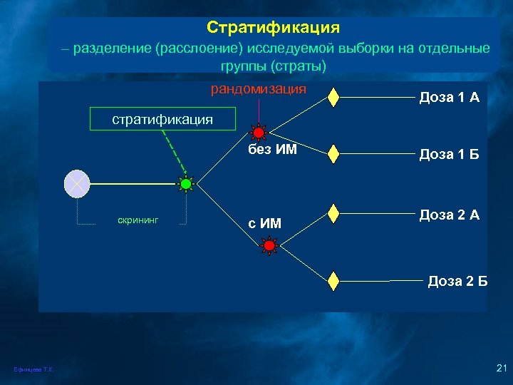 Жилянка актобе карта