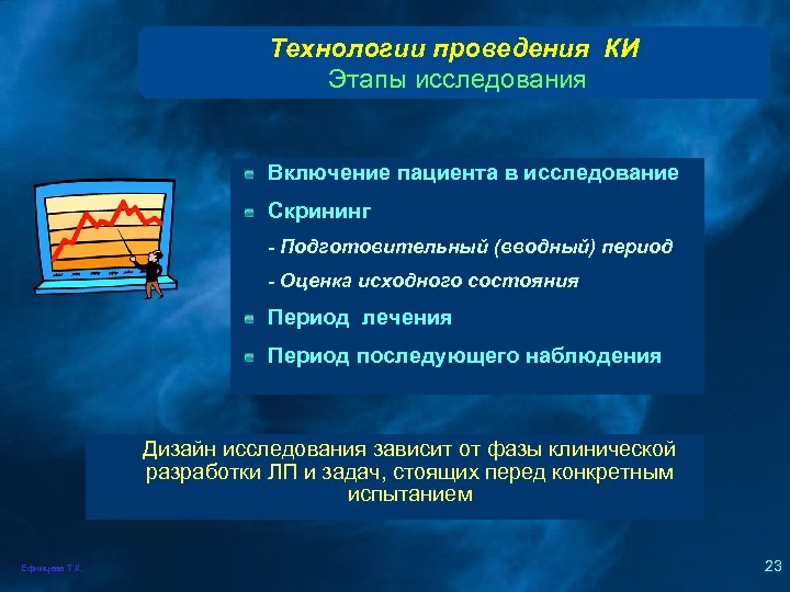 Технологии проведения КИ Этапы исследования Включение пациента в исследование Скрининг - Подготовительный (вводный) период