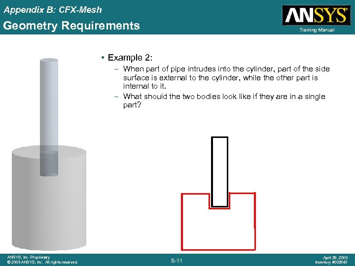 Appendix B: CFX-Mesh Geometry Requirements Training Manual • Example 2: – When part of