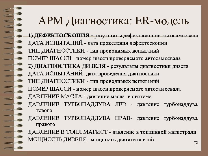 АРМ Диагностика: ER-модель 1) ДЕФЕКТОСКОПИЯ - результаты дефектоскопии автосамосвала ДАТА ИСПЫТАНИЙ - дата проведения