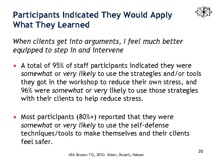 Participants Indicated They Would Apply What They Learned When clients get into arguments, I