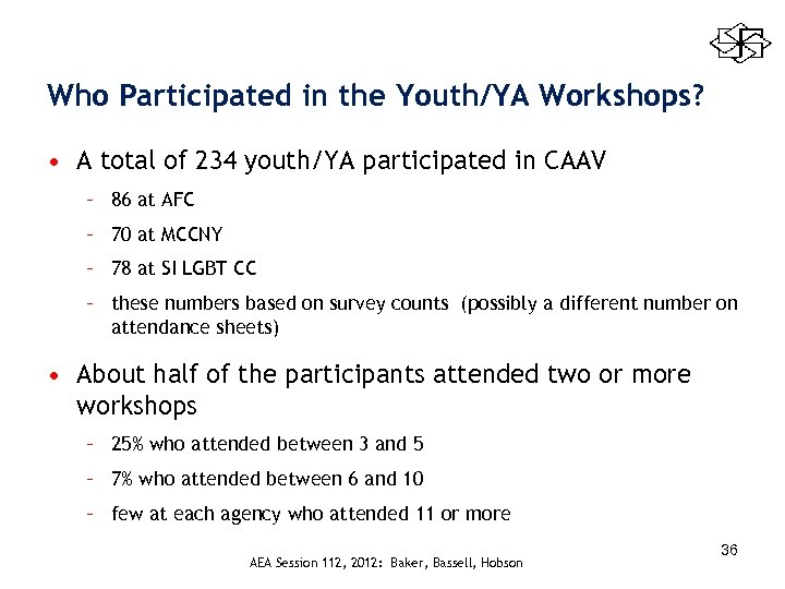 Who Participated in the Youth/YA Workshops? • A total of 234 youth/YA participated in