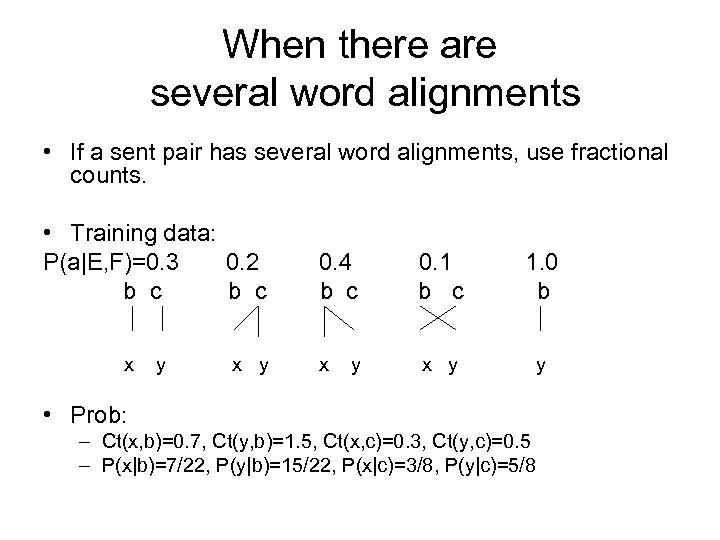 When there are several word alignments • If a sent pair has several word