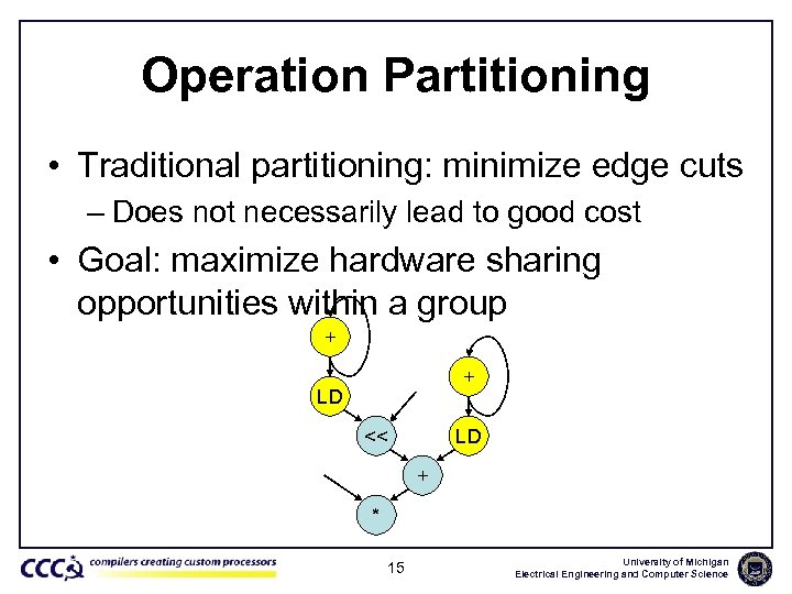 Operation Partitioning • Traditional partitioning: minimize edge cuts – Does not necessarily lead to