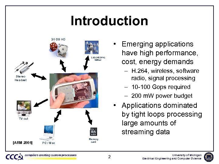 Introduction 20 GB HD • Emerging applications have high performance, cost, energy demands 3.